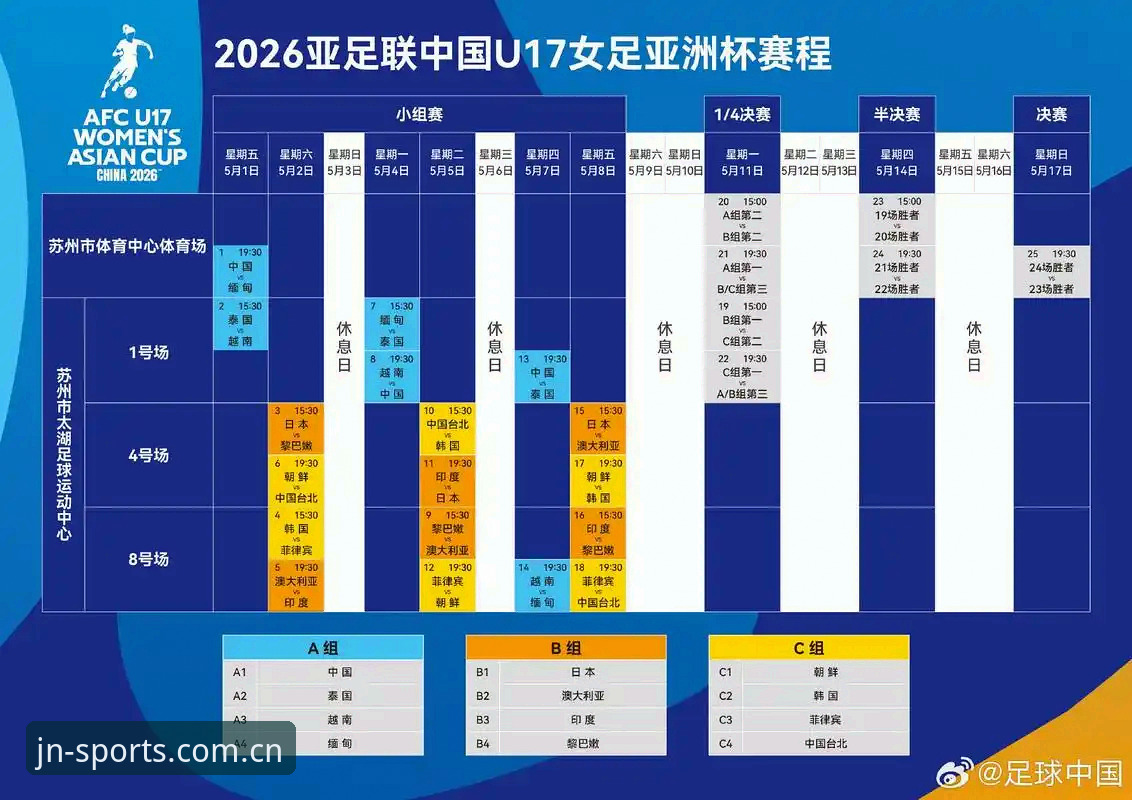 U17世界杯抽签结果深度解读教程：中国足球青训新篇章观看指南