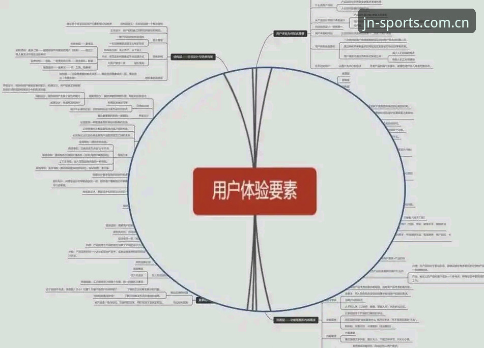 7个关键维度解析江南平台怎么样：从功能体验到用户评价的完整指南